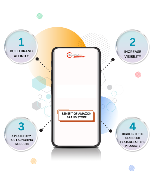 Premium account management